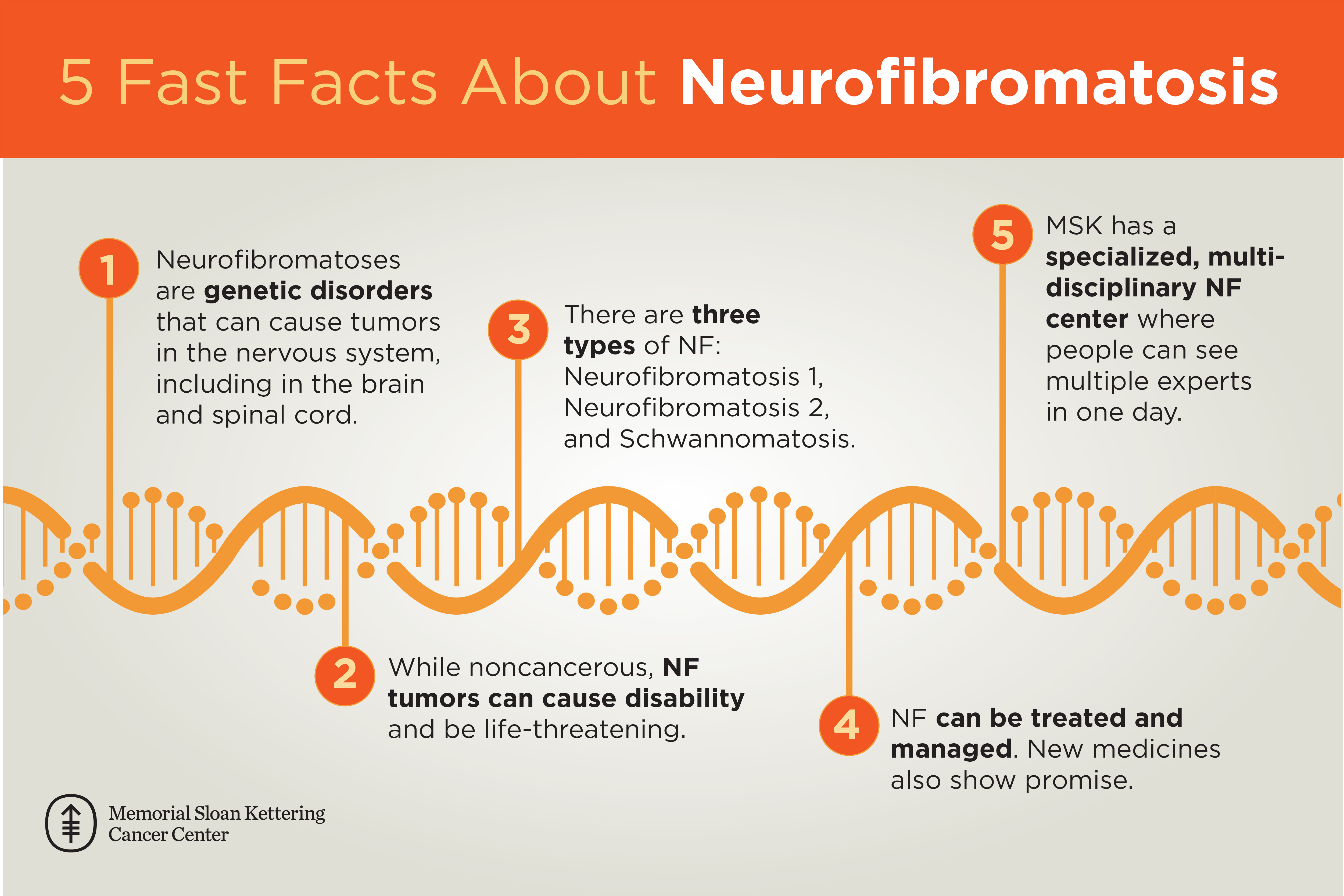 5 facts about Neurofibromatosis including the cause, types and treatment.