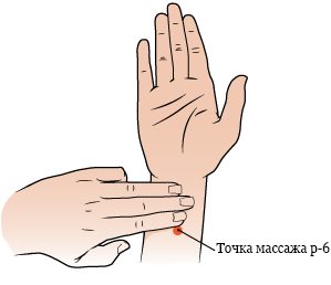 Рисунок 1.  Как приложить 3 пальца к запястью, чтобы определить место расположения большого пальца