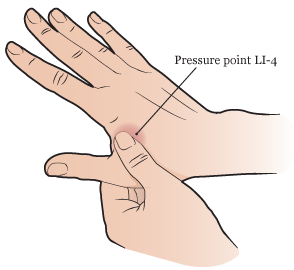 Figure 2. Finding the space between thumb and index finger