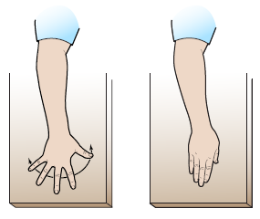 图 19. 手指伸展 