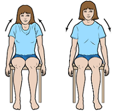 Figure 1 and Figure 2. Shoulder shrugs