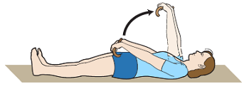 Figure 22. Cane exercise