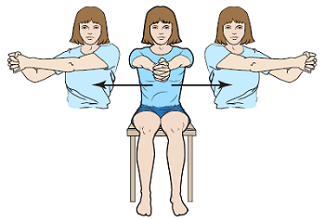 Рисунок 6. Боковые перемещения рук