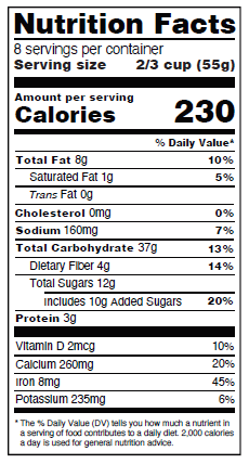 Figure 2. New food label