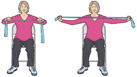 Figure 12. Stretching your arms out using an elastic band