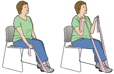Figure 13. Bicep curls with&nbsp;an elastic band