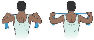 Figure 14. Moving your arms back and squeezing your shoulder blades together