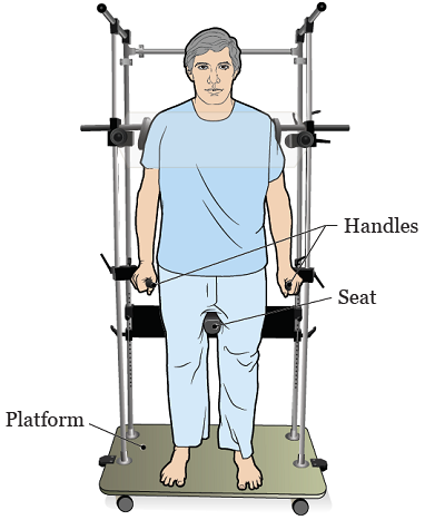 Figure 1. Treatment position for older children and adults