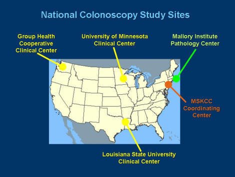 Study Map