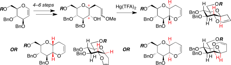 TL 2000 graphical abstract, Tetrahedron Letters