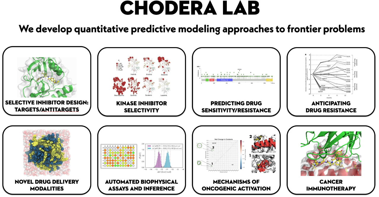 Slide outlining the work of the Chodera Lab. Text reads: "We develop quantitative predictive modeling approaches to frontier problems: Selective inhibitor design: targets/antitargets; kinase inhibitor selectivity; predicting drug sensitivity/resistance; anticipating drug resistance; novel drug delivery modalities; automated biophysical assays and inference; mechanisms of oncogenic activation; cancer immunotherapy."