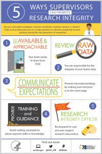Five Ways Supervisors Can Promote Research Integrity