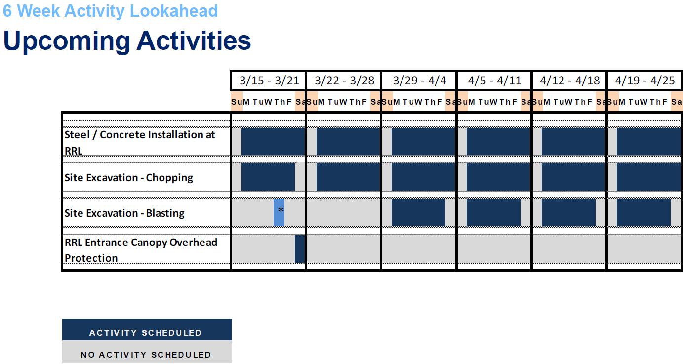 Upcoming Activities:&nbsp;March 15 - April 25