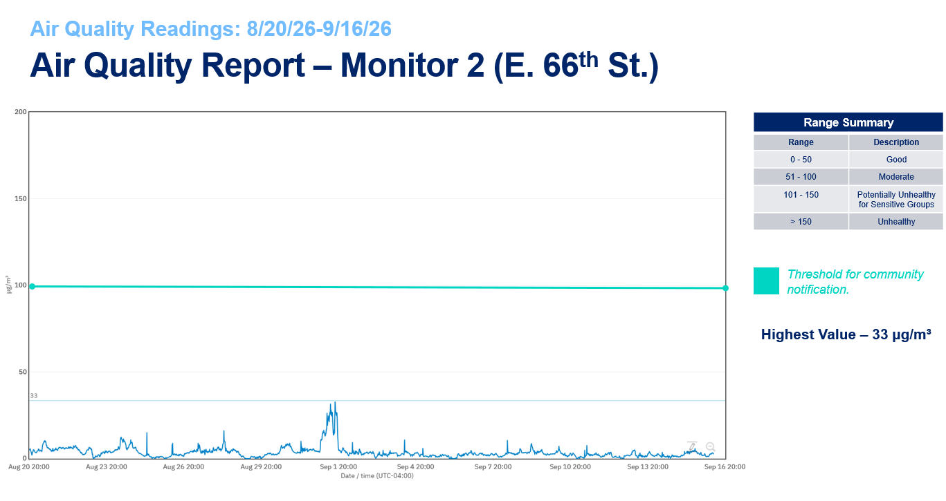 monitor2