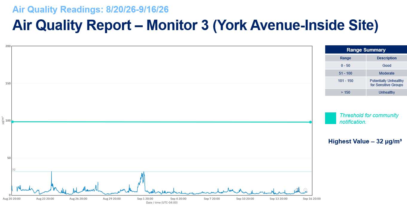 monitor3