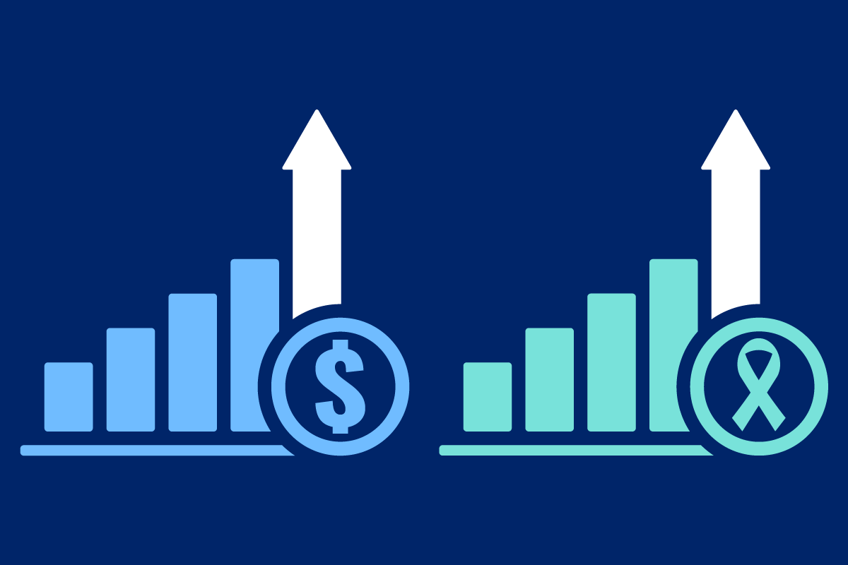 Both cost and cases on the rise for people under the age of 50.