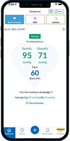 Figure 3. Measurement dashboard