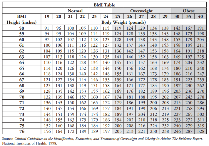 Sloan Kettering My Chart