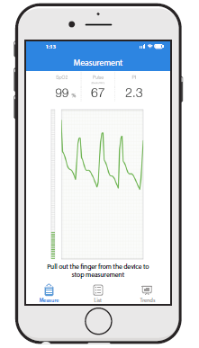 Figure 4. Real-time measurements in the app