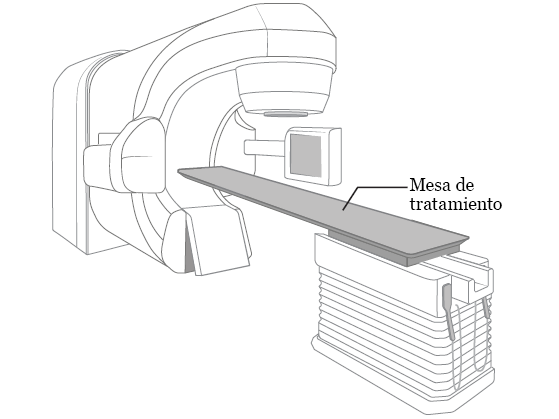 Figura 2. Un ejemplo de máquina de radioterapia