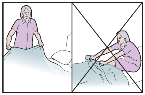 Figure 8. Pulling on blankets before getting into bed
