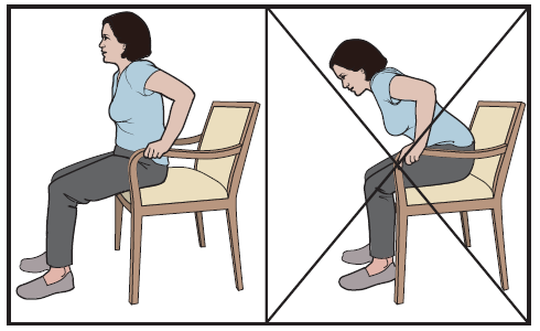 Figura 4. Pararse de una silla