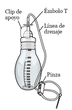 Figura 3. Botella al vacío