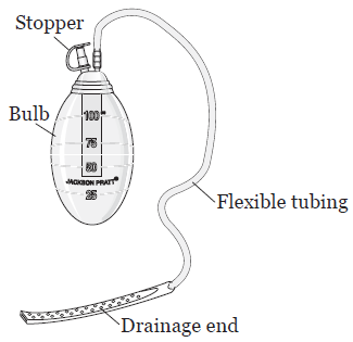 Figure 6. Jackson-Pratt drain