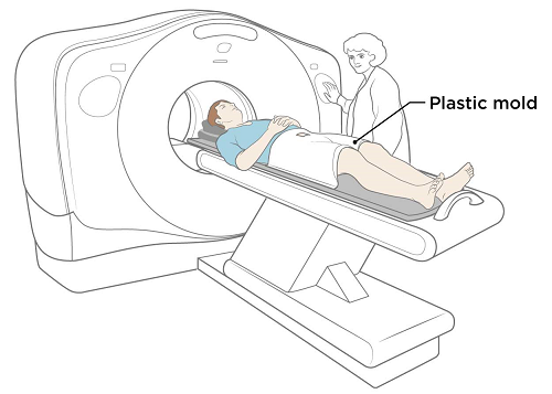 Figure 1. CT scan machine