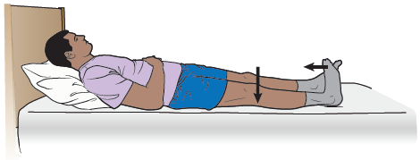 Figure 1. Combined Ankle Pump, Quadriceps Set, and Buttock Squeezes