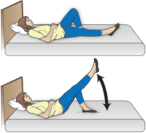 Figura 2. Levantamiento de piernas estiradas