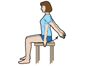 Figure 8. Backwards shoulder swing