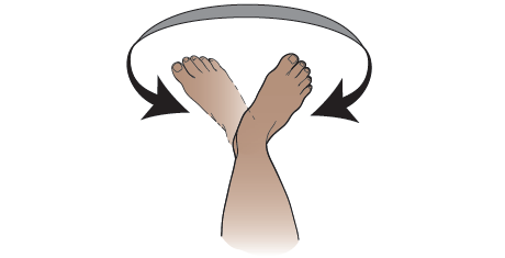 Figura 1. Círculos con los tobillos