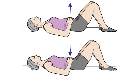 Figure 6. Diaphragmatic Breathing