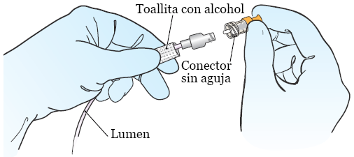 Figura 3. Colocación del nuevo conector sin aguja