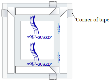 Figure 4. Folding the AquaGuard tape