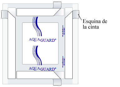 Figura 4. Cómo doblar la cinta AquaGuard