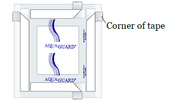 Figure 4. Folding the AquaGuard tape