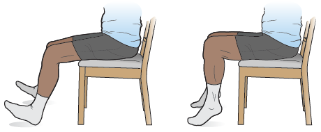 Figura 1. Levantamiento de talón/dedos del pie