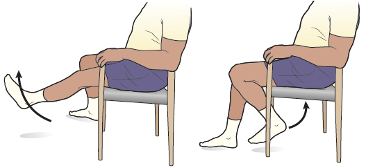 Figura 3. Extensión alterna de rodilla