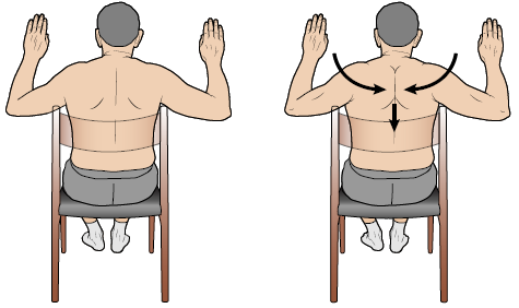 Figure 6. W exercise