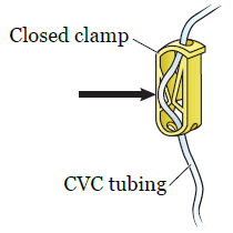 Figure 2. Closed clamp