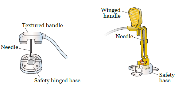 Figura 2. Ejemplos de aguja en posición de seguridad trabada