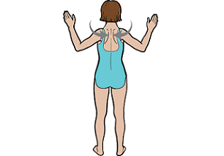 Figure 9. Arm and shoulder retraction