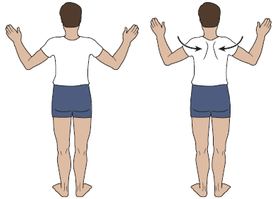 Figure 4. W exercise