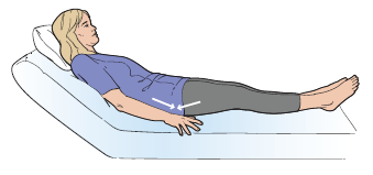 Figure 5. Gluteal sets