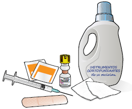 Figura 1. Su kit de inyección de emergencia