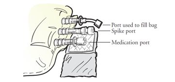 Figure 6. Putting the medication port on an alcohol wipe