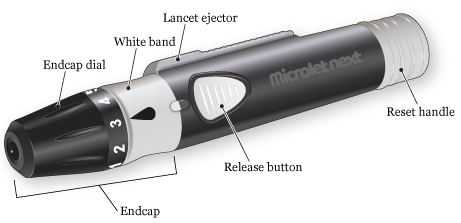 Figure 1. Microlet Next lancing device