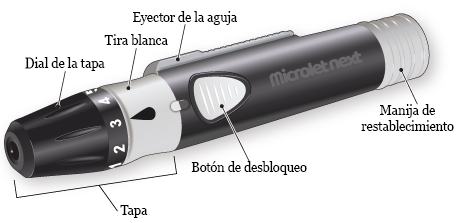 Figura 1. Dispositivo de punción Microlet Next